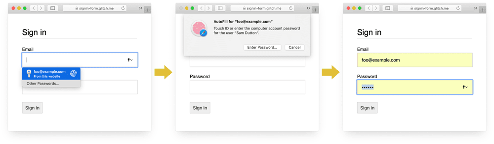 Capturas de pantalla de tres etapas del proceso de acceso en Safari para computadoras: administrador de contraseñas, autenticación biométrica y autocompletado.