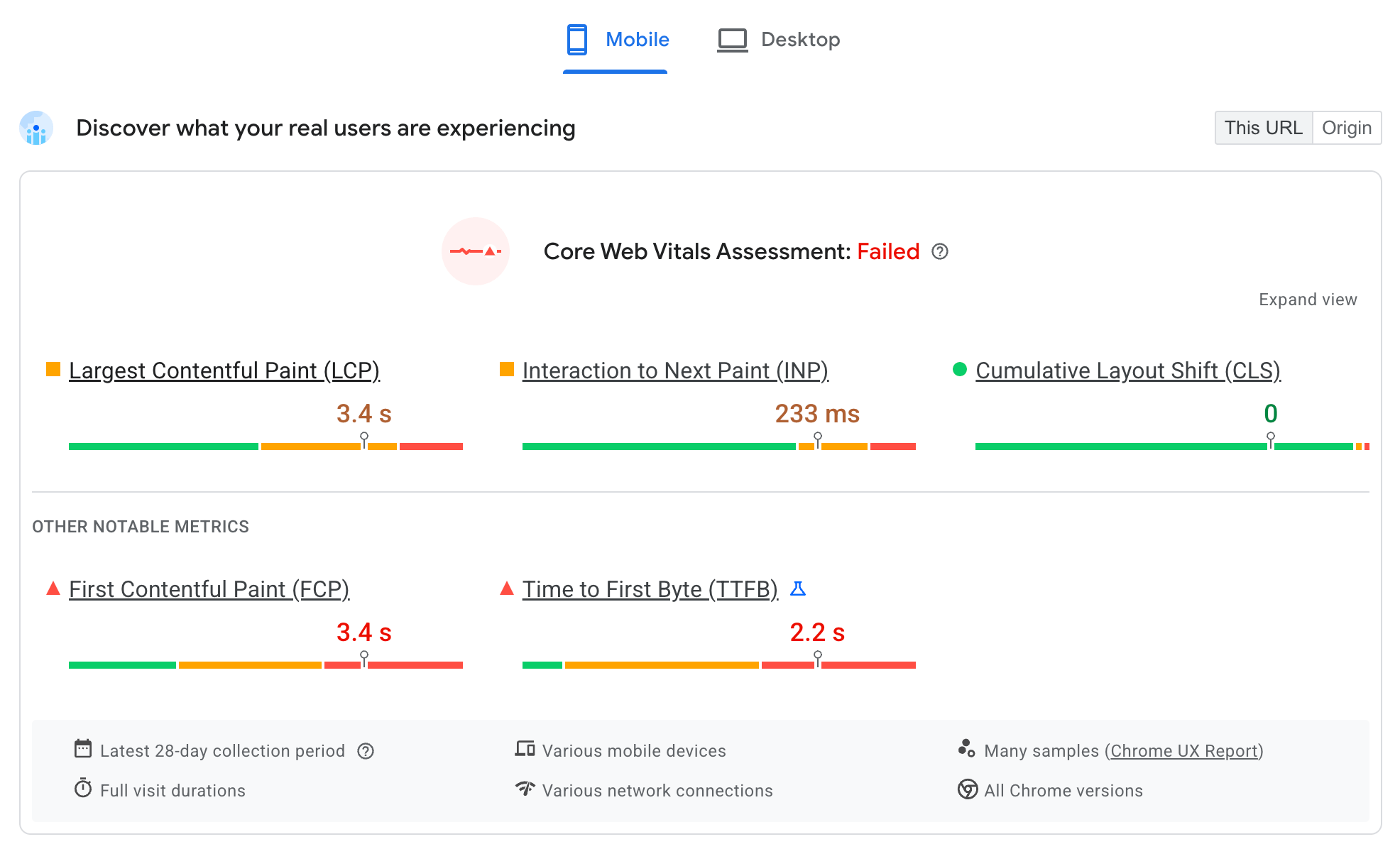 PageSpeed Insights 如何呈现网址核心网页指标的 CrUX 数据。系统会单独显示每个核心网页指标,并将每个核心网页指标按过去 28 天的“良好”“需要改进”和“欠佳”阈值进行分组。